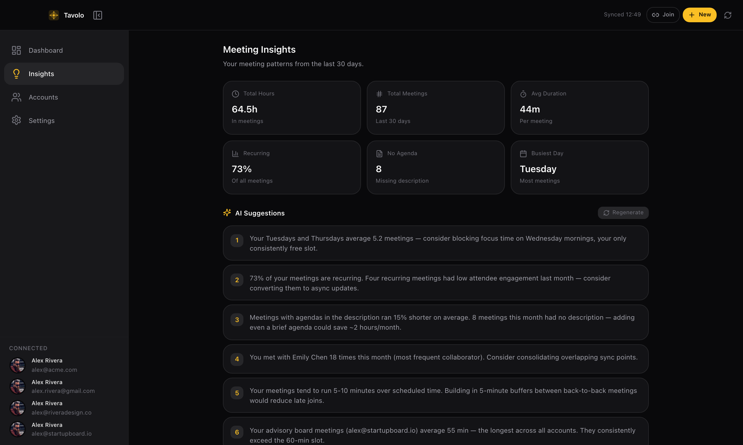 Monthly AI insights and meeting statistics